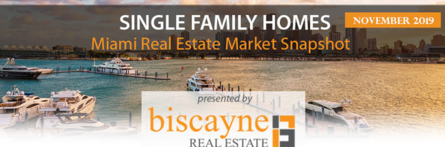 email-blast-header—NOVEMBER-2019-single-family-homes email-blast-header---NOVEMBER-2019-single-family-homes