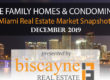 email-blast-header---december-2019-single-family-homes-&-condominiums