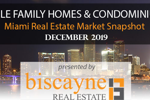 email-blast-header---december-2019-single-family-homes-&-condominiums