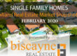 email-blast-header---FEBRUARY-2020-single-family-homes
