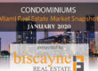 email-blast-header---january-2020-CONDOMINIUMS