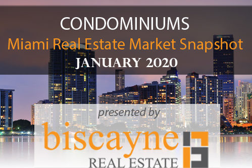 email-blast-header---january-2020-CONDOMINIUMS