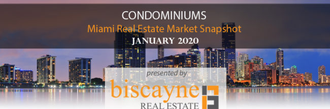 email-blast-header—january-2020-CONDOMINIUMS email-blast-header---january-2020-CONDOMINIUMS