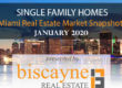 email-blast-header---january-2020-single-family-homes
