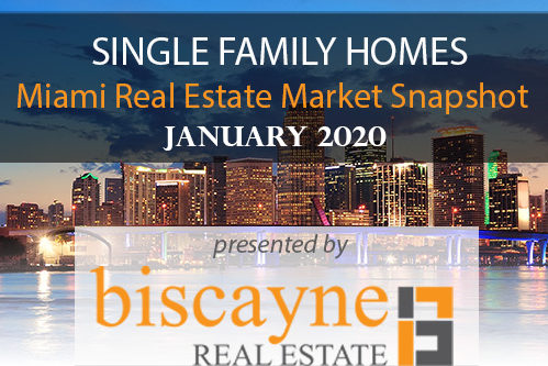 email-blast-header---january-2020-single-family-homes