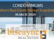 email-blast-header---FEBRUARY-2020-condominiums