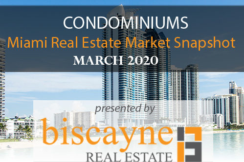 email-blast-header---FEBRUARY-2020-condominiums